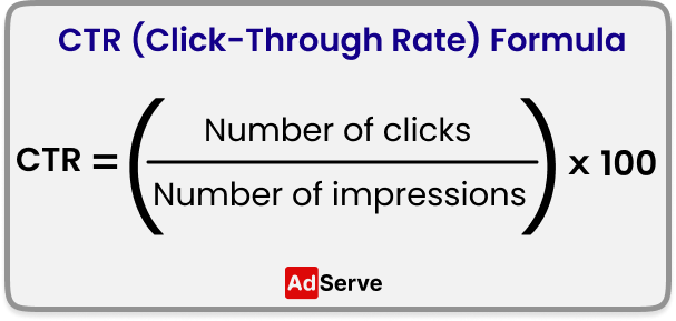Click-Through Rate (CTR) formula